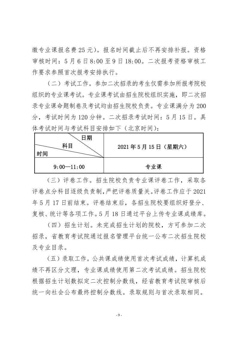 21年甘肃省专升本工作方案的通知 甘招委发2号_9.png